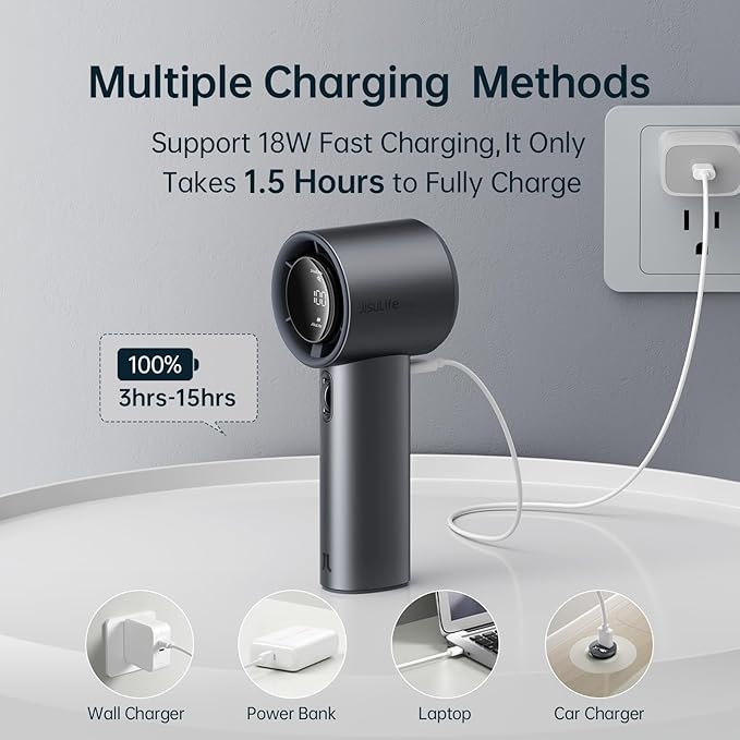 JISULIFE Handheld Fan Pro