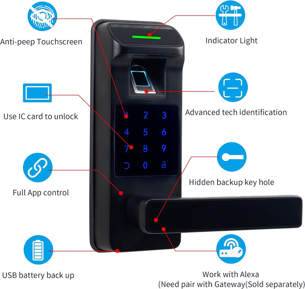 fingerprint door lock, heavy duty full app control shown in use