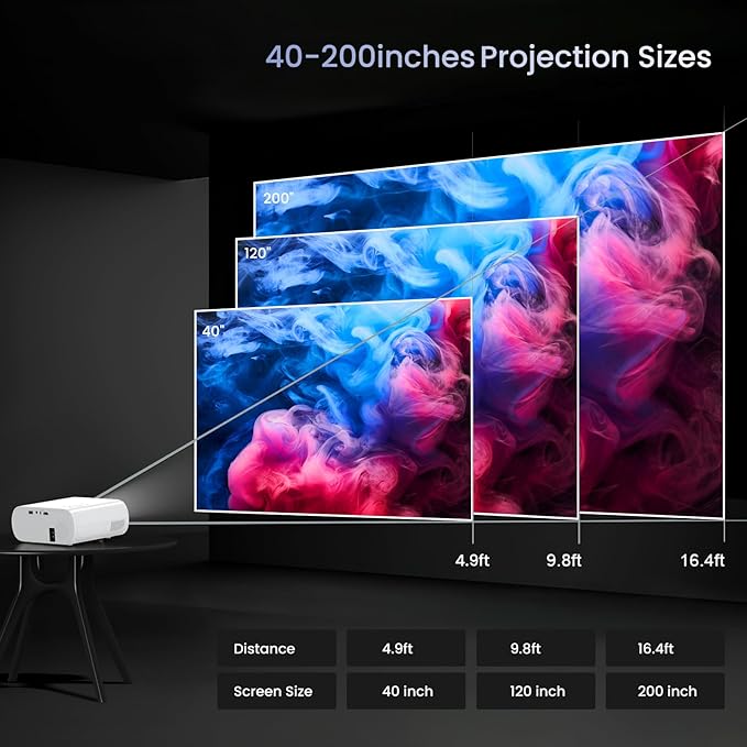 HOMPOW Projector, Native 1080P Full HD Bluetooth Projector