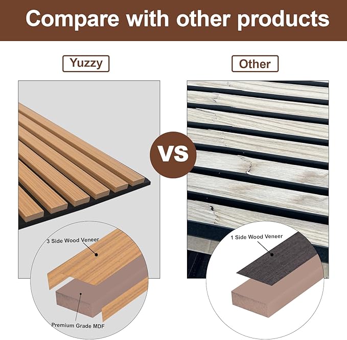 Yuzzy Wood Panels for Wall (4 PCS)