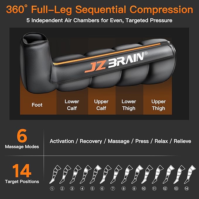 Air Compression Leg Recovery Boots : Dual-Power Sequential Compression System