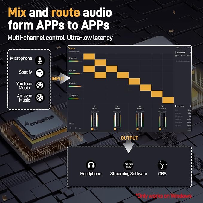 MAONO USB Audio Interface for PC: Interface