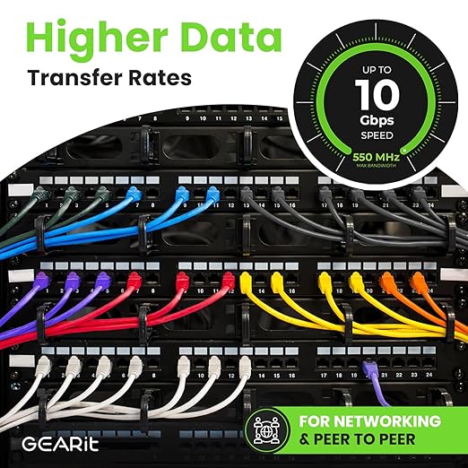 GEARit Cat 6 Ethernet Cable Pack (20-Pack)