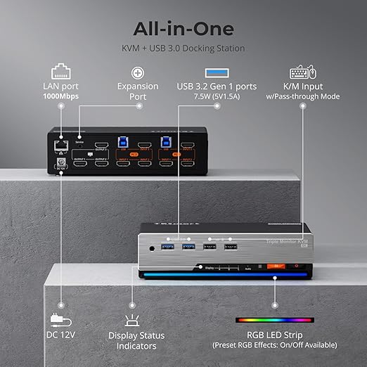 TESmart HDMI KVM Switch 3 Monitors 2 Computers 4K@60Hz, USB 3.0 KVM Switch