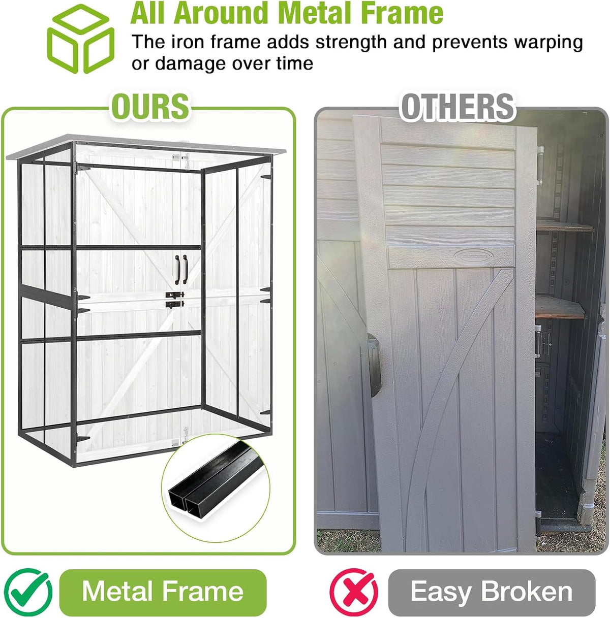 gutinneen outdoor storage cabinet durable metal frame and, close-up detail