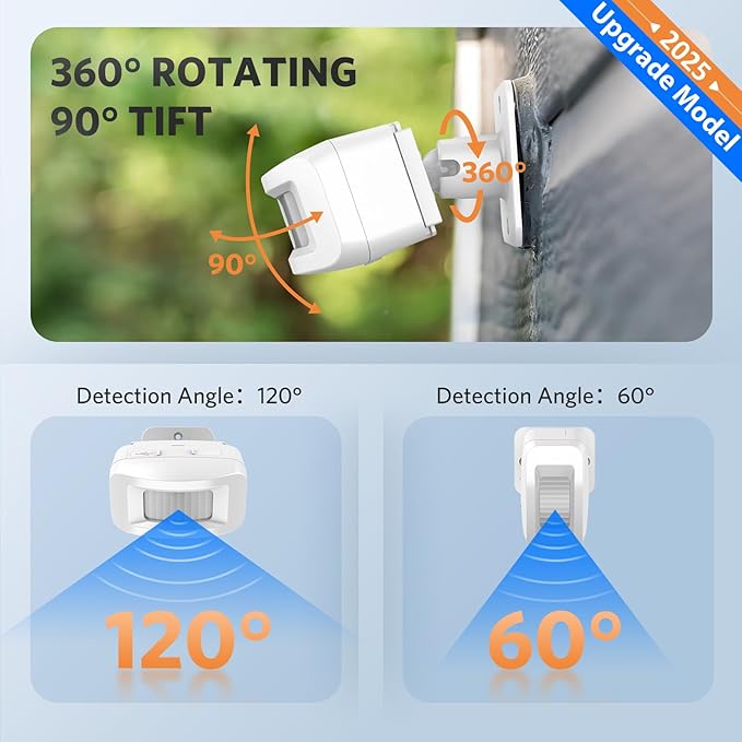 Driveway Alarm Motion Sensor