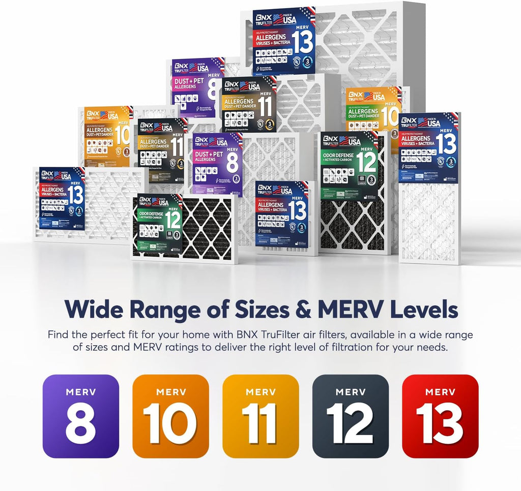 BNX TruFilter 10x24x1 Air Filter MERV 8 (4-Pack) - MADE IN USA – Dust & Pet Defense Electrostatic Pleated Air Conditioner HVAC AC Furnace Filters for Dust, Pet, Mold, Pollen MPR 600 – 700 & FPR 5