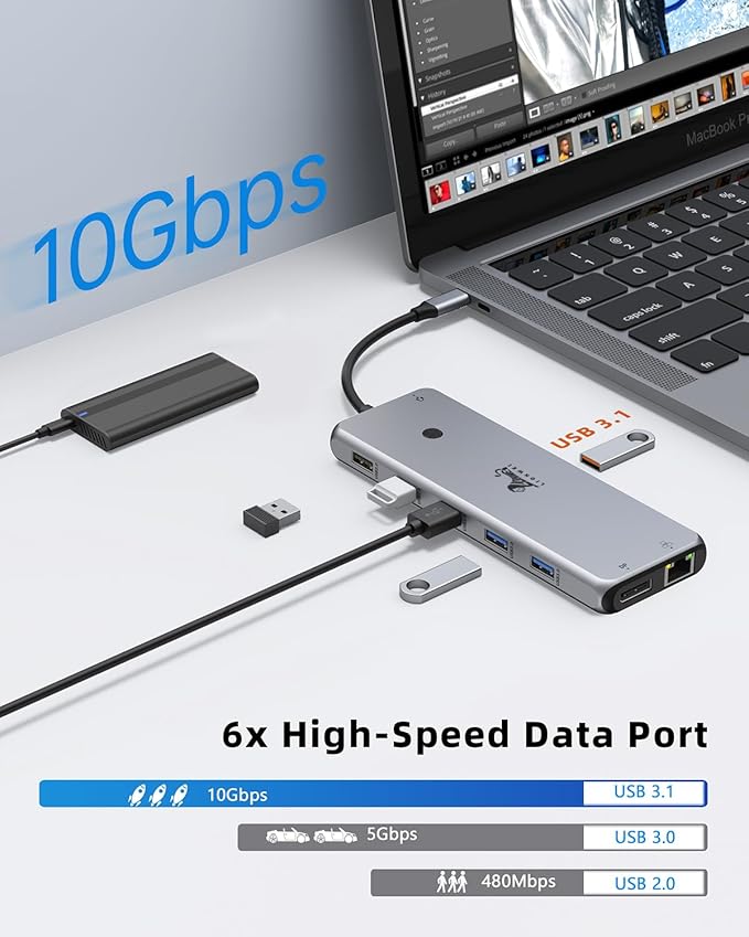 13 in 1 USB C Docking Station