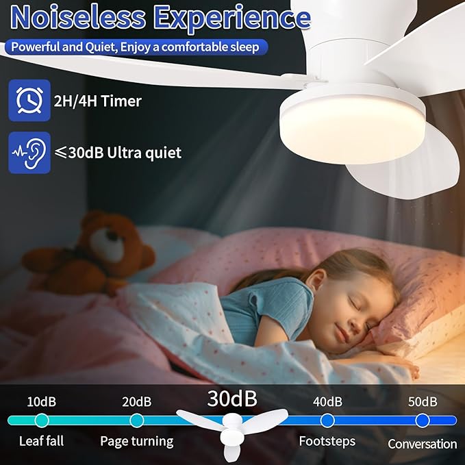 Glowall Small Ceiling Fan with Lights, 32 Inch Flush Mount with Remote Control