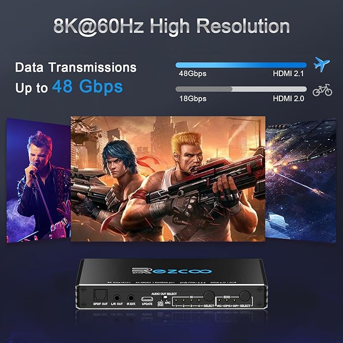 HDMI Switch 8K 4x1 120Hz 48Gbp, HDCP 2.3, HDMI Switcher 4 in 1 Out, 4 Port HDMI