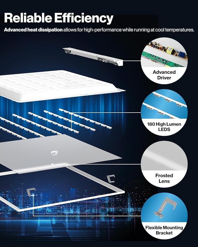 Sunco 24 Pack 2x2 LED Flat Panel Light