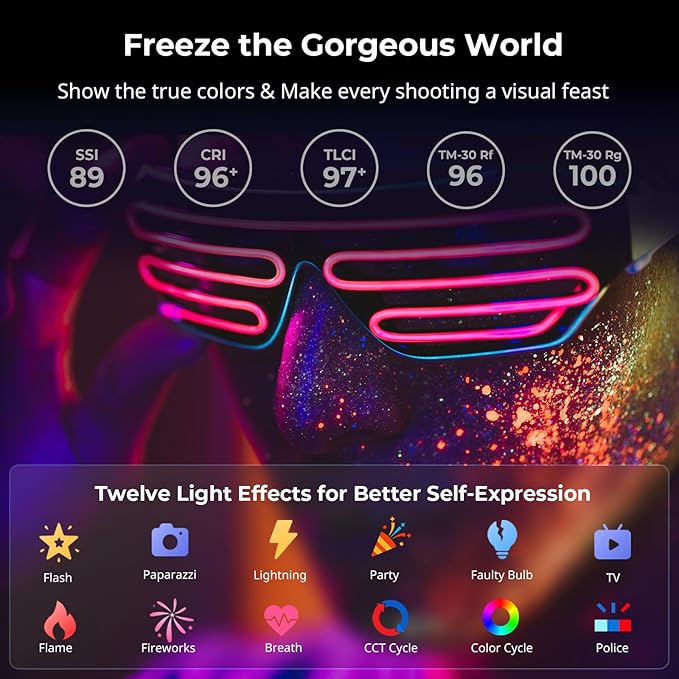 SmallRig RC 60C RGB LED Video Light, 3400mAh Battery 45min Runtime, APP Control