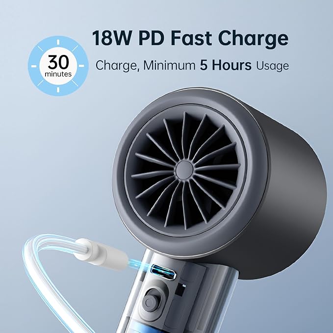 JISULIFE Handheld Fan Pro