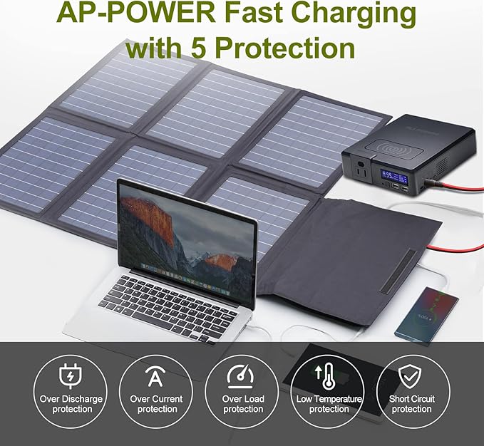 ALLPOWERS SP026 60W Portable Solar Panel, Foldable Solar Charger