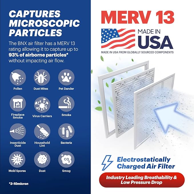 BNX TruFilter 14x24x1 Air Filter MERV 13 (6 Pack)