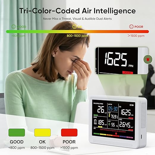bonoch 16 in 1 Air Quality Monitor Indoor 10h-Battery & 5.5" Display 9 AQI+7