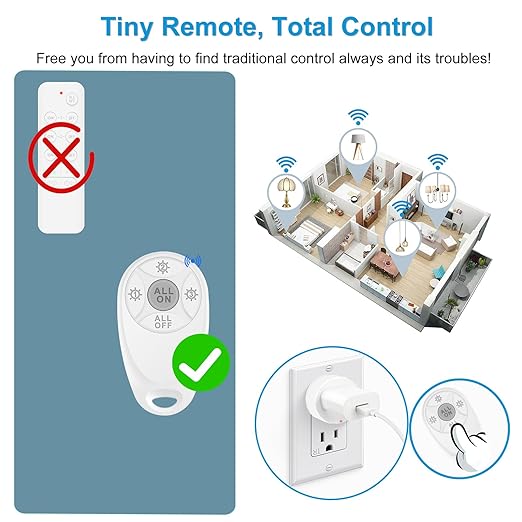 Remote Control Outlet, Wireless Light Switch, 500ft Range, No Wiring Needed