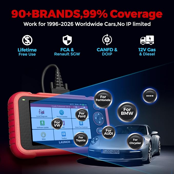 LAUNCH OBD2 Scanner CRP123I V3.0 Elite, 2026 Lifetime Free Update Engine ABS