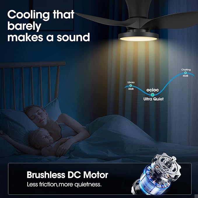 ocioc Quiet Ceiling Fan with LED Light DC motor 32 inch Large Air Volume Remote