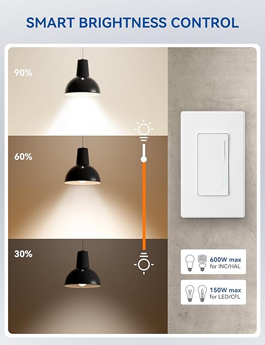 ELEGRP Smart Dimmer Light Switch DTR10, Single Pole Setup, 2.4GHz Wi-Fi Touch (2 Pack)