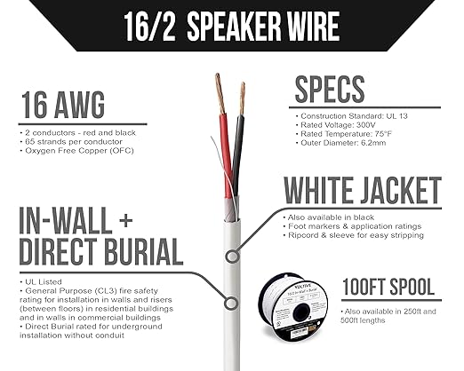 Voltive 16/2 Speaker Wire, in-Wall CL3 & Direct Burial, 100ft