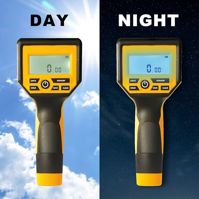 Zozen Measuring Wheel Digital Display, 3-Sections Foldable, Imperial/Metric