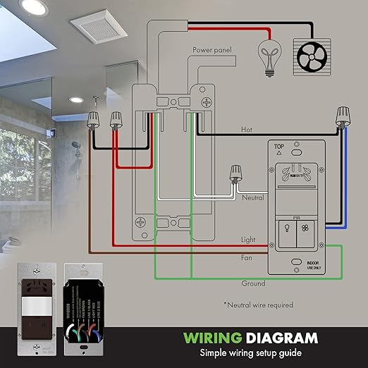 TOPGREENER Humidity Sensor Switch