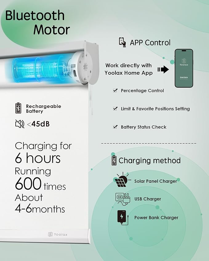 Yoolax Motorized Blinds App Control, Cordless Automatic Shades Roller Window