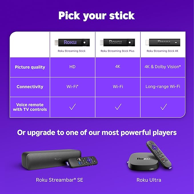 Roku Streaming Stick 4K