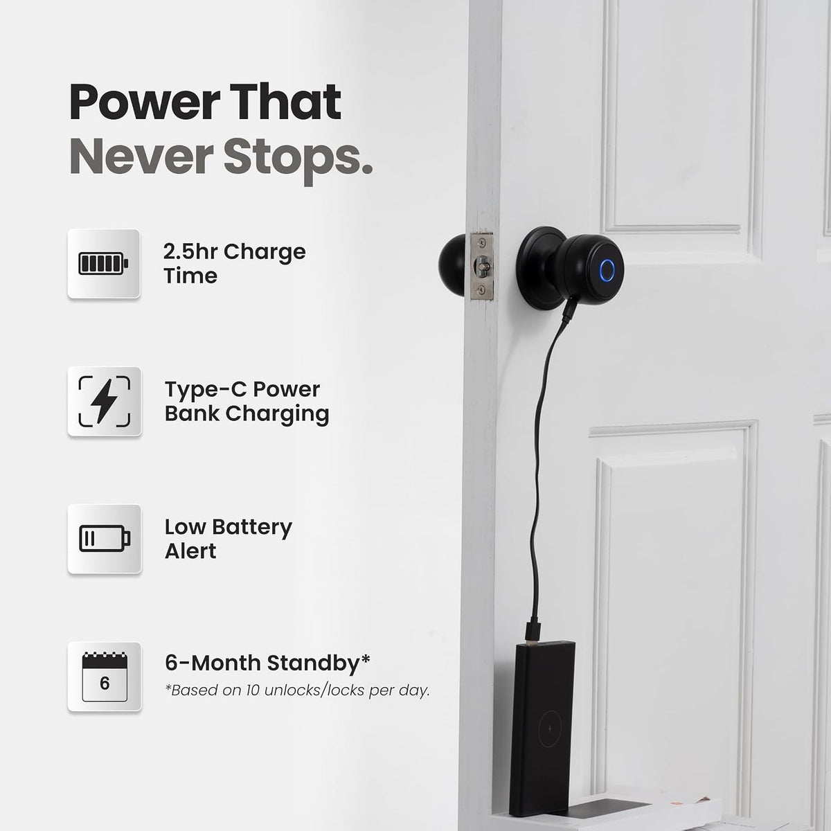 Lockin 4-in-1 Biometric Door Lock, Fingerprint Keyless Entry Indoor Knob