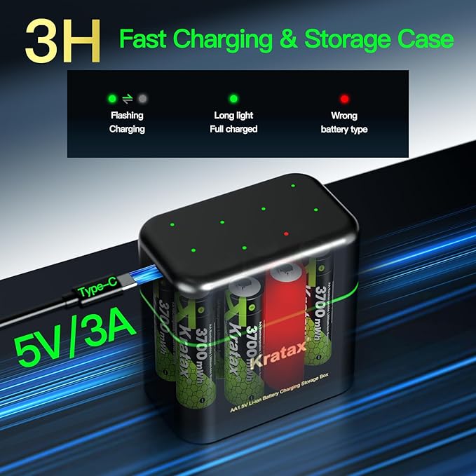 Kratax 12 Count 3700mWh AA Rechargeable Lithium Batteries