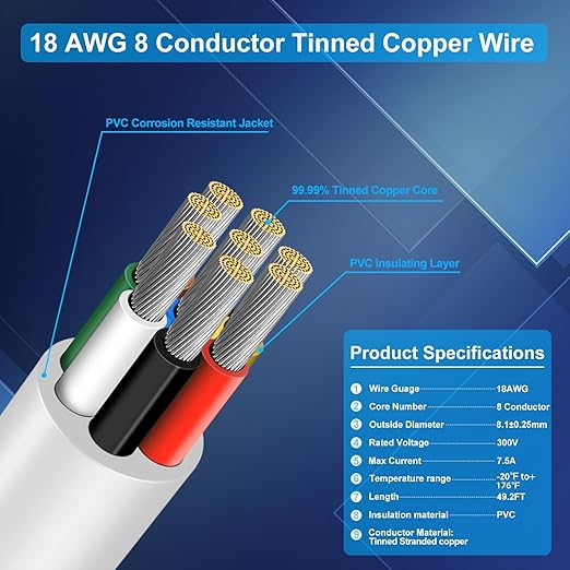 18 Gauge 8 Conductor Electrical Wire, 49.2FT Low Voltage 18/8 Tinned Copper