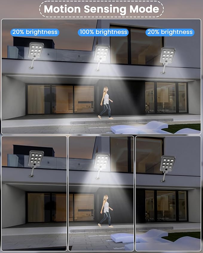 Gefolly G-9000W Solar Street Light Outdoor, Wide Angle Commercial Parking Lot