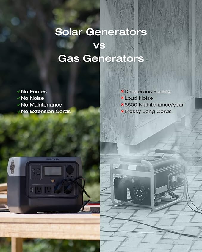 EF ECOFLOW Solar Generator RIVER 2 Pro 768Wh Portable Power Station & 160W