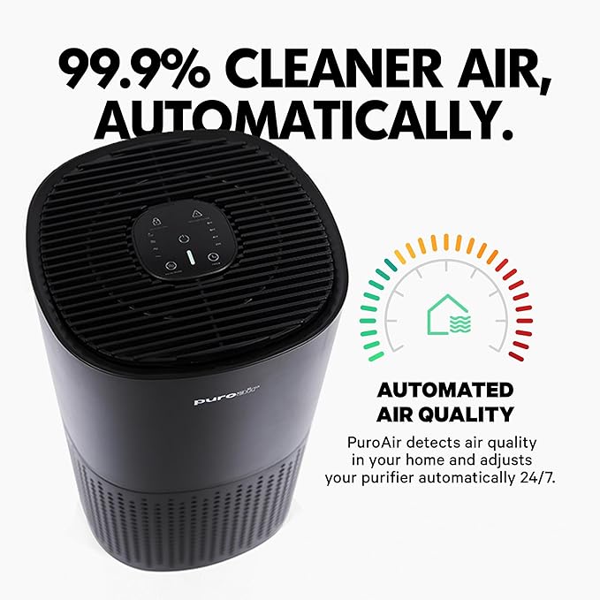 PuroAir 240 HEPA Air Purifier for Home Large Rooms
