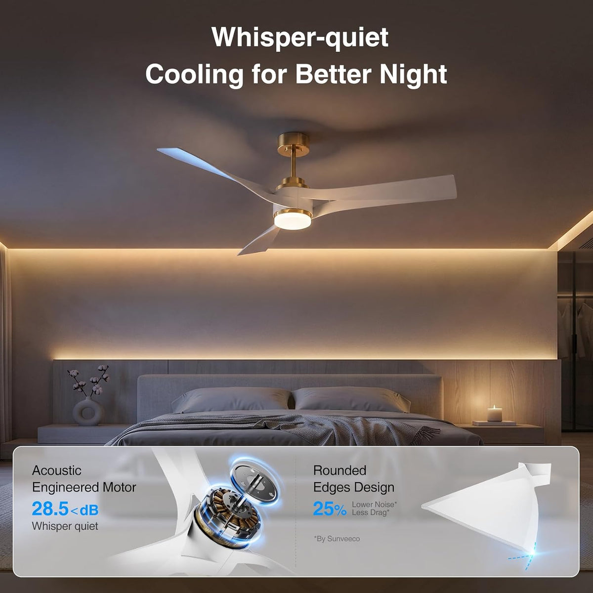 56 inch Modern Smart Ceiling Fan with Light, Gold White Outdoor Ceiling Fans for Patios with Alexa/Google/App and Remote Control, 3 Blade DC High CFM for Indoor Bedroom/Living Room/kitchen Ceiling Fan