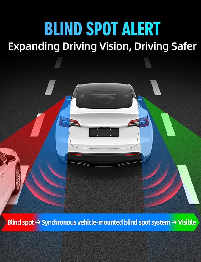 MAIMEIMI Ambient Light with Blind Spot Warning LED Compatible