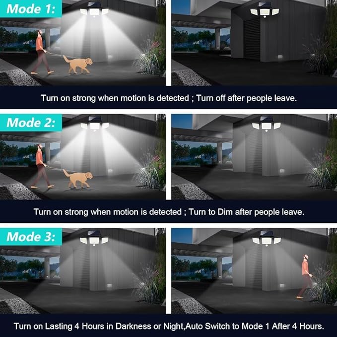 Tuffenough Solar Outdoor Lights 2500LM 210 LED Security Lights (4 Pack)