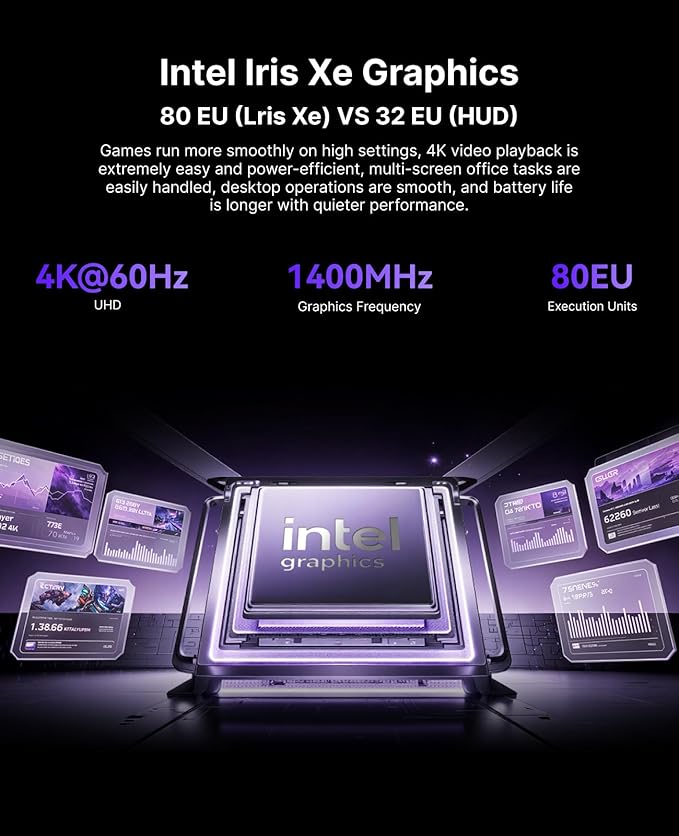KAMRUI Pinova P2 Mini PC, Core i5-12600H, 16GB DDR4 512GB NVMe SSD Mini