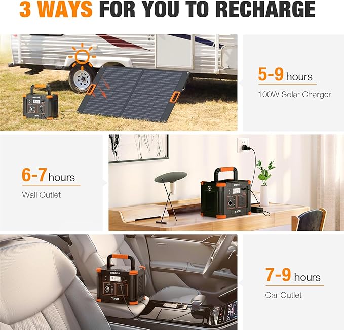 Portable Power Station 300W, GRECELL 230.88Wh Solar Generator