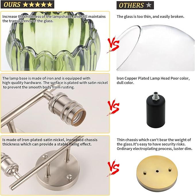 Shenmoyl Bathroom Light Fixtures, 2-Light Vanity Wall Light Over Mirror