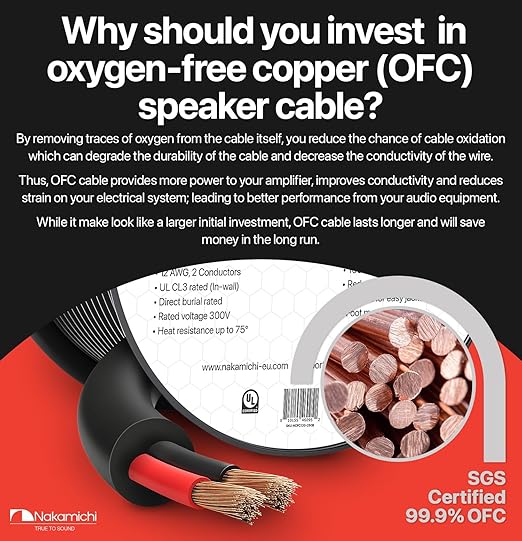Nakamichi 14/2 in-Wall & Direct Burial Oxygen-Free Copper 2-Conductor Speaker