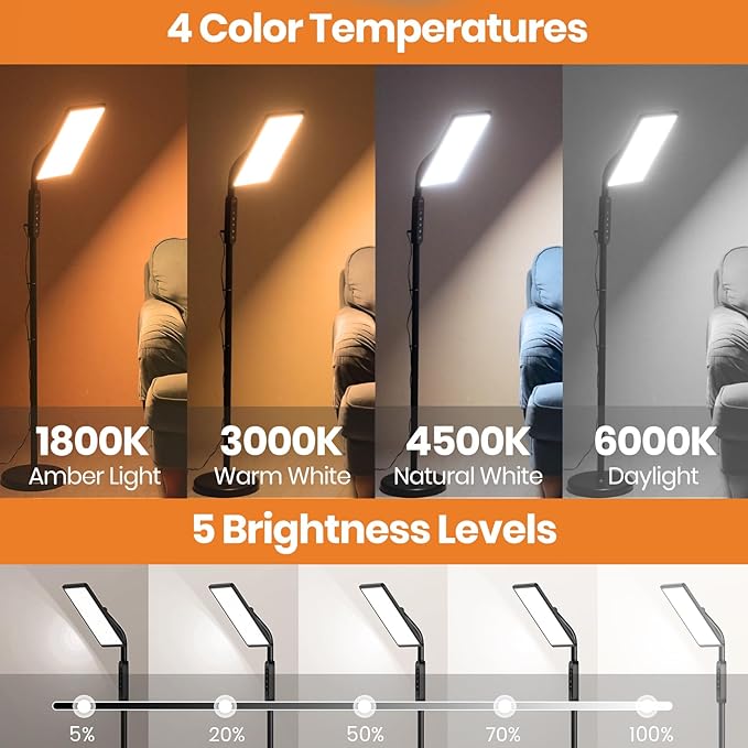 LASTAR Light Therapy Lamp, 12000LUX Therapy Light UV-Free &Full Spectrum Sun
