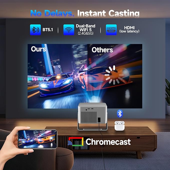 Magcubic Smart Projector 4K Support, Portable Projector