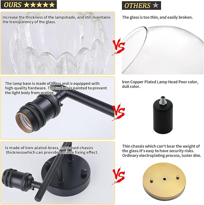 Shenmoyl Bathroom Light Fixtures, 2-Light Black Vanity Wall Light Over Mirror