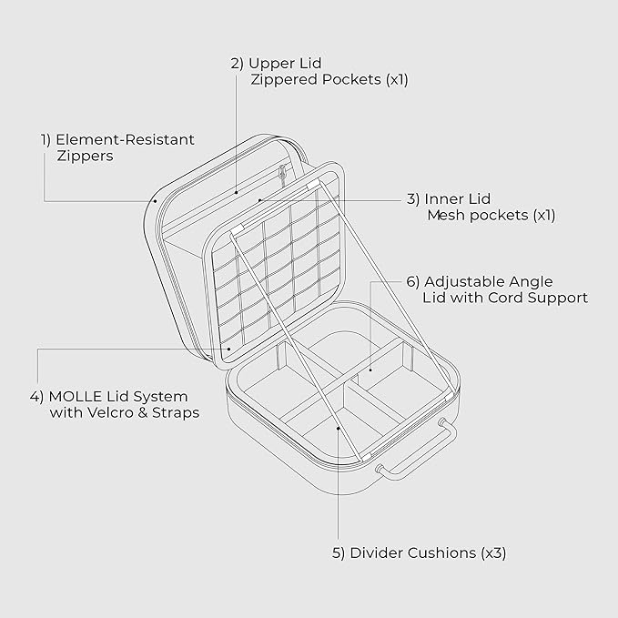 ELECOM NESTOUT Gear Storage Case, Lightweight Hard Shell, Water-Resistant