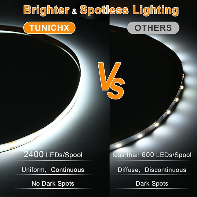 COB LED Strip Lights DC 12V LED Lights Flexible Super Bright LED Strips