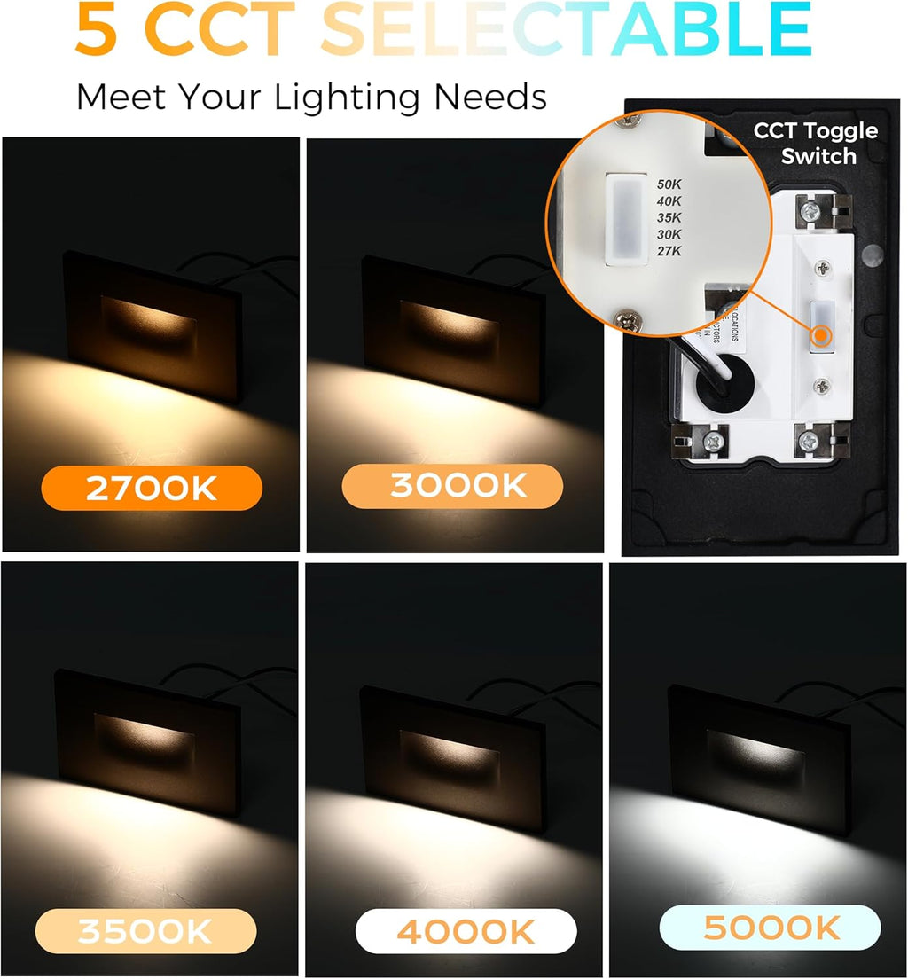 cloudy bay 120v dimmbale 5 color led indoor, close-up detail