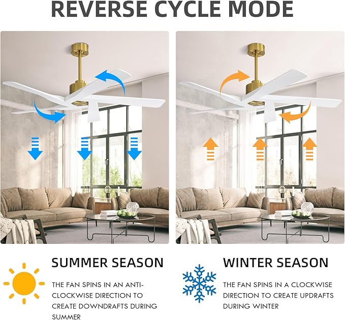 WINGBO 54" ABS DC Ceiling Fan No Light, 5 Blade ABS Plastic Ceiling Fan
