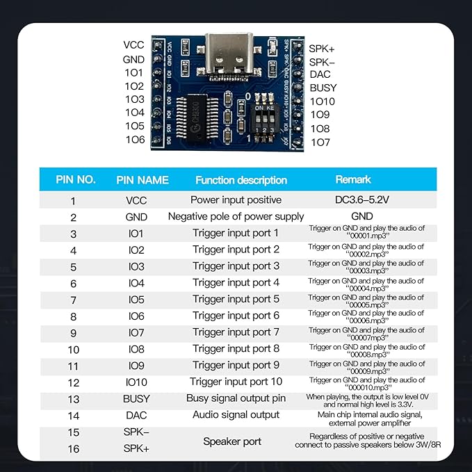 XLW Voice Playback Module, 16M Sound Board MP3 Music Player (5 Pack)